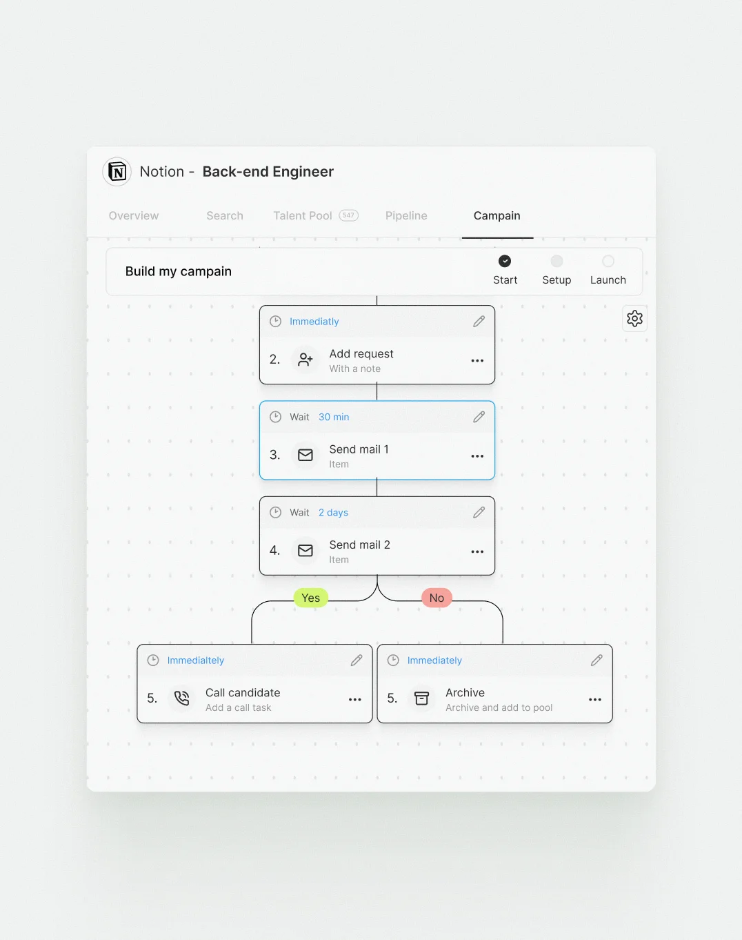 Talentfindr Campain Automation feature :
Design of the campaign automation feature, helping recruiters reach candidates effortlessly. Built around the user's scope, the automation tool drove a 23% increase in conversion.