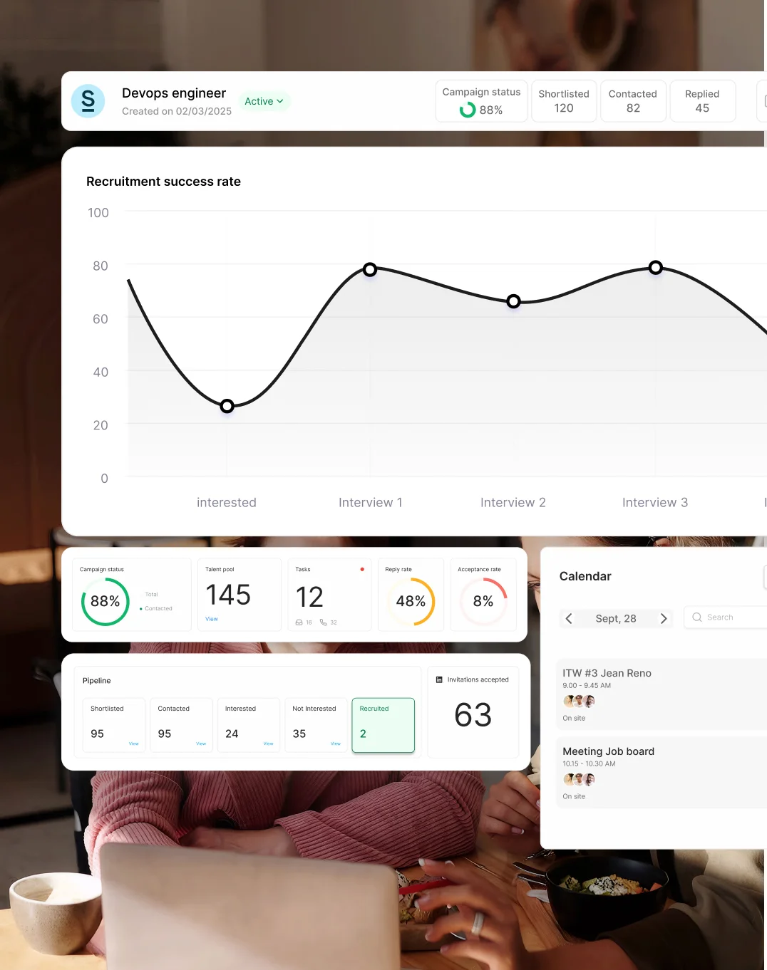 Dashboard design to help managers and independent recruiters monitor and manage their activity.